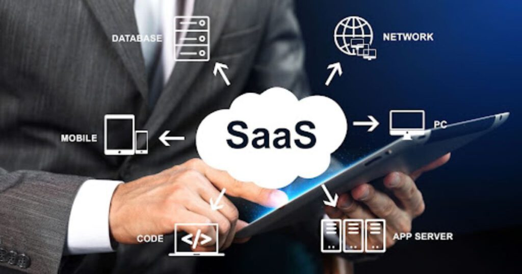 Marketing SaaS Products: Strategies for Success