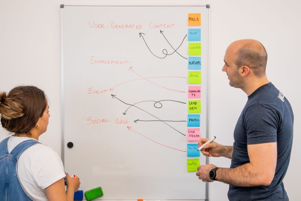 Team using whiteboard